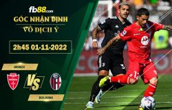 Fb88 soi kèo trận đấu Monza vs Bologna