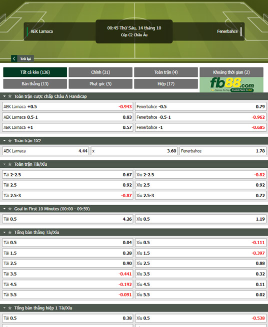 Fb88 tỷ lệ kèo trận đấu AEK Larnaca vs Fenerbahce