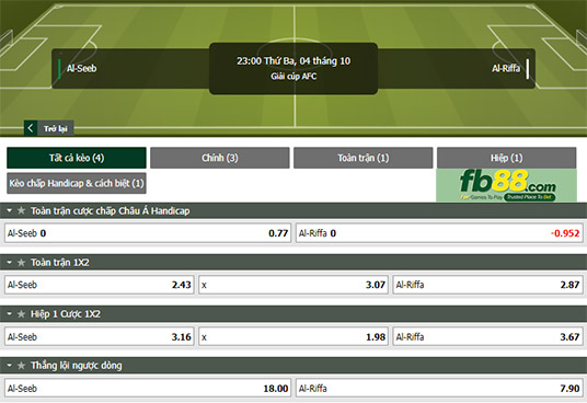 Fb88 tỷ lệ kèo trận đấu Al Seeb vs Al Riffa Club