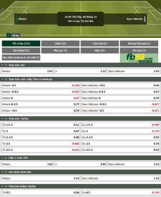 Fb88 tỷ lệ kèo trận đấu Almeria vs Vallecano