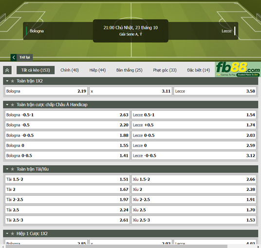 Fb88 tỷ lệ kèo trận đấu Bologna vs Lecce