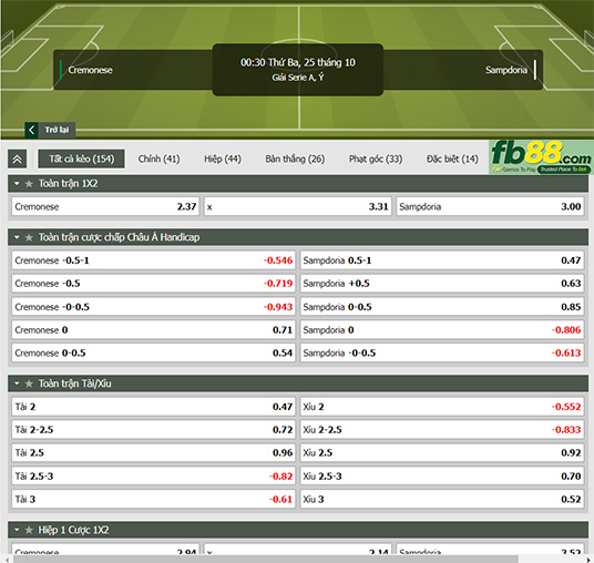 Fb88 bảng kèo trận đấu Cremonese vs Sampdoria;