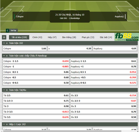 Fb88 tỷ lệ kèo trận đấu FC Koln vs Augsburg