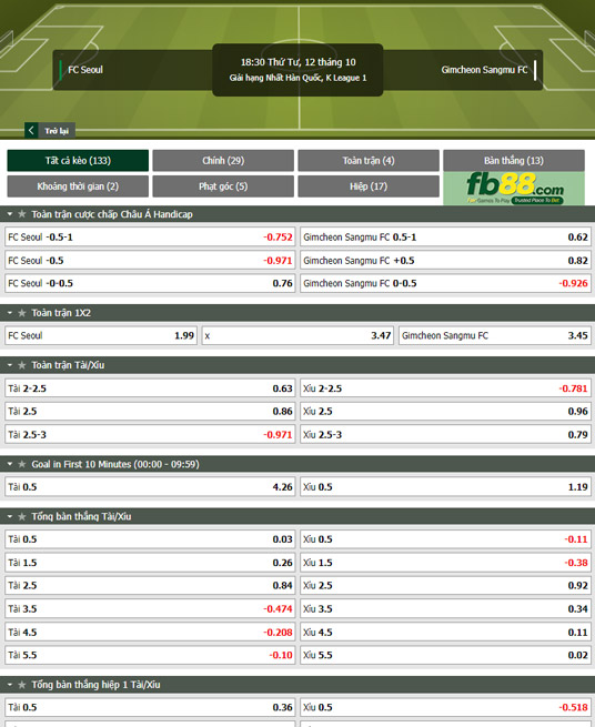 Fb88 tỷ lệ kèo trận đấu FC Seoul vs Gimcheon Sangmu