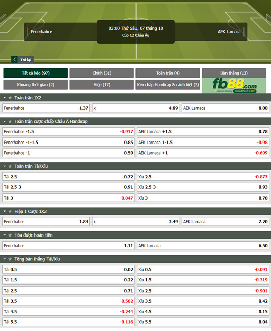 Fb88 tỷ lệ kèo trận đấu Fenerbahce vs AEK Larnaca
