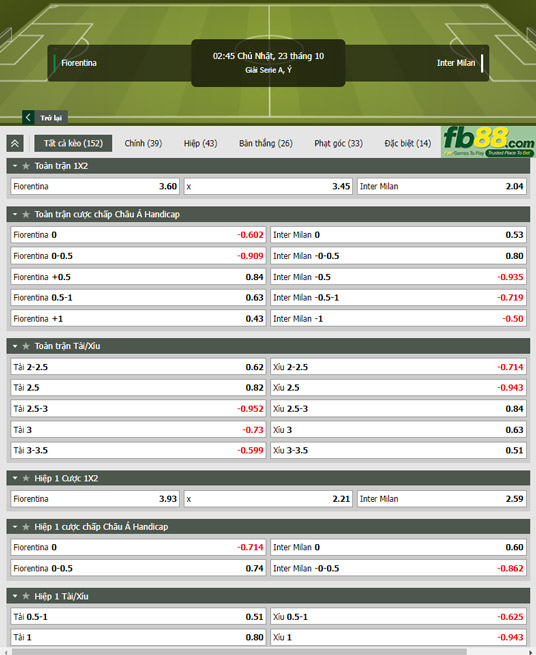 Fb88 tỷ lệ kèo trận đấu Fiorentina vs Inter Milan