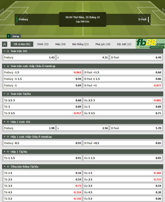 Fb88 tỷ lệ kèo trận đấu Freiburg vs St. Pauli