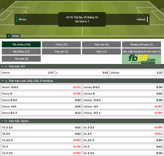 Fb88 tỷ lệ kèo trận đấu Hellas Verona vs Udinese