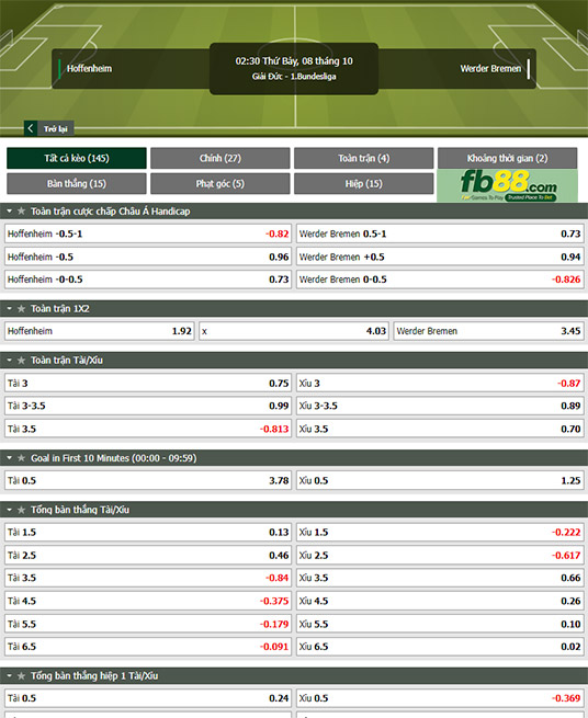 Fb88 tỷ lệ kèo trận đấu Hoffenheim vs Werder Bremen