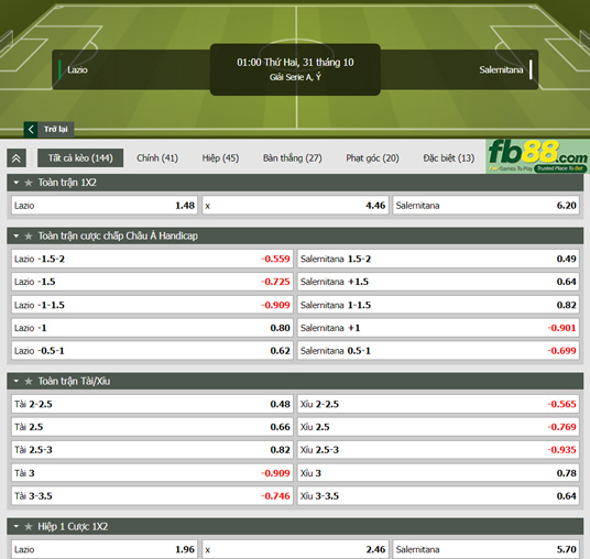 Fb88 tỷ lệ kèo trận đấu Lazio vs Salernitana