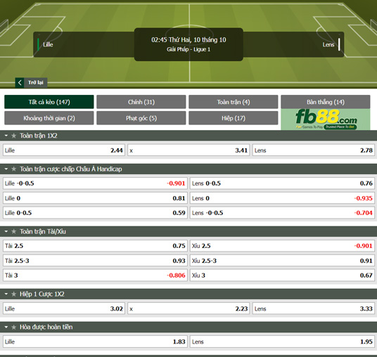 Fb88 tỷ lệ kèo trận đấu Lille vs Lens