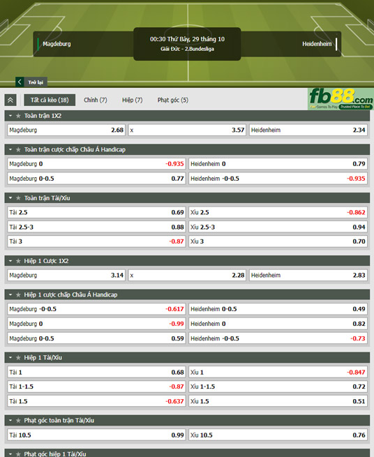 Fb88 tỷ lệ kèo trận đấu Magdeburg vs Heidenheim