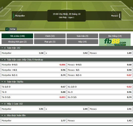 Fb88 tỷ lệ kèo trận đấu Montpellier vs Monaco