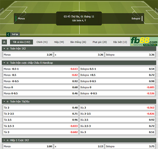 Fb88 tỷ lệ kèo trận đấu Monza vs Bologna