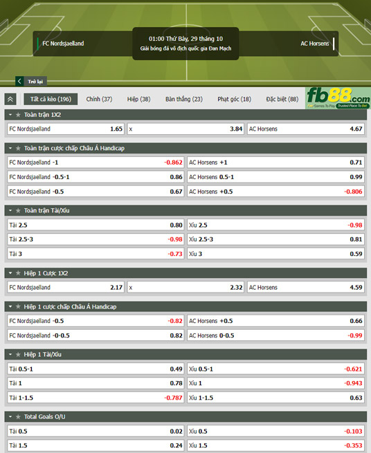 Fb88 tỷ lệ kèo trận đấu Nordsjaelland vs AC Horsens