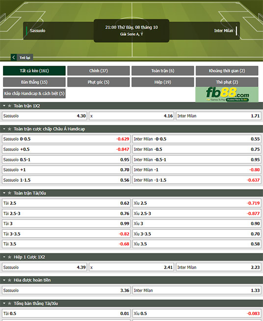 Fb88 tỷ lệ kèo trận đấu Sassuolo vs Inter Milan