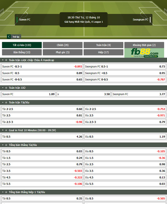 Fb88 tỷ lệ kèo trận đấu Suwon vs Daegu FC
