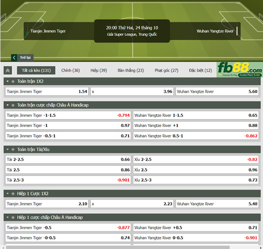 Fb88 tỷ lệ kèo trận đấu Tianjin Jinmen vs Wuhan Yangtze