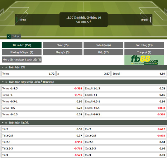 Fb88 tỷ lệ kèo trận đấu Torino vs Empoli
