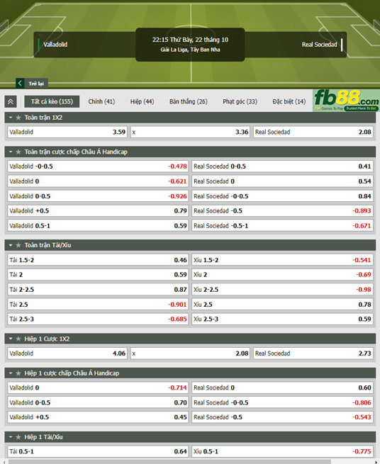 Fb88 tỷ lệ kèo trận đấu Valladolid vs Sociedad