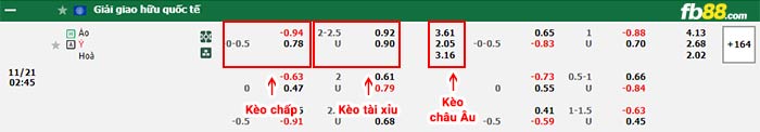 fb88-bảng kèo trận đấu Áo vs Italia