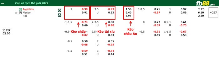 fb88-bảng kèo trận đấu Argentina vs Mexico