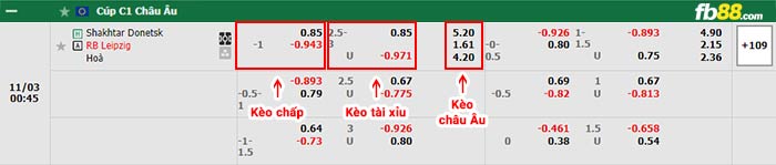 fb88-bảng kèo trận đấu Shakhtar Donetsk vs Leipzig