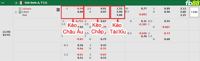 Fb88 bảng kèo trận đấu Udinese vs Lecce