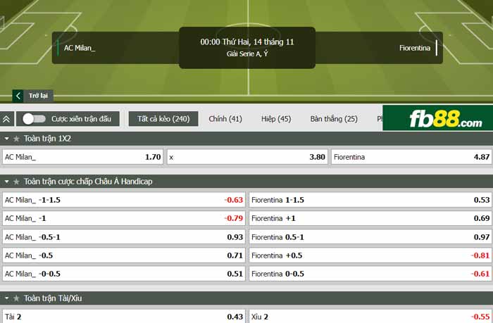 fb88-chi tiết kèo trận đấu AC Milan vs Fiorentina