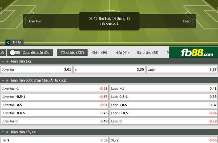 fb88-bảng kèo trận đấu Juventus vs Lazio