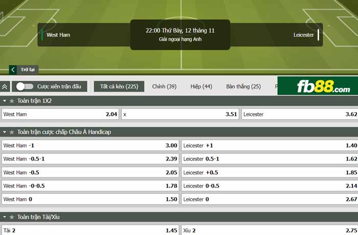 fb88-chi tiết kèo trận đấu West Ham vs Leicester