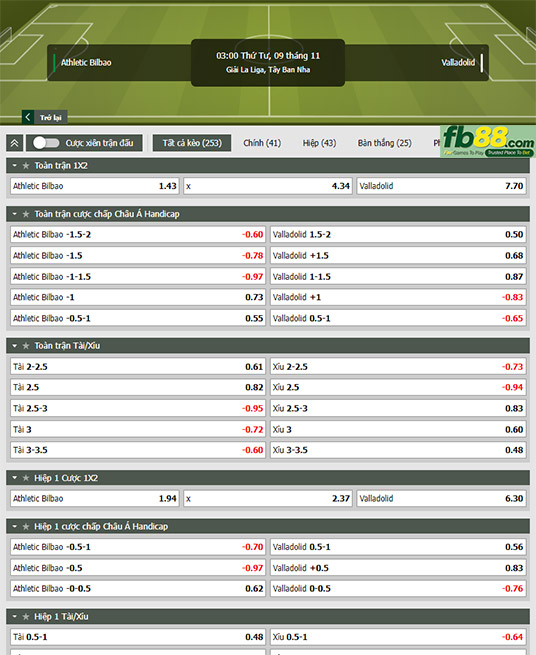 Fb88 tỷ lệ kèo trận đấu Bilbao vs Valladolid