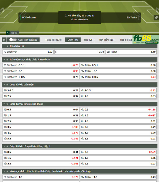 Fb88 tỷ lệ kèo trận đấu FC Eindhoven vs Telstar
