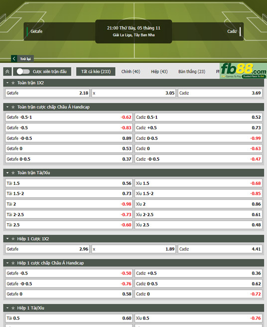 Fb88 tỷ lệ kèo trận đấu Getafe vs Cadiz