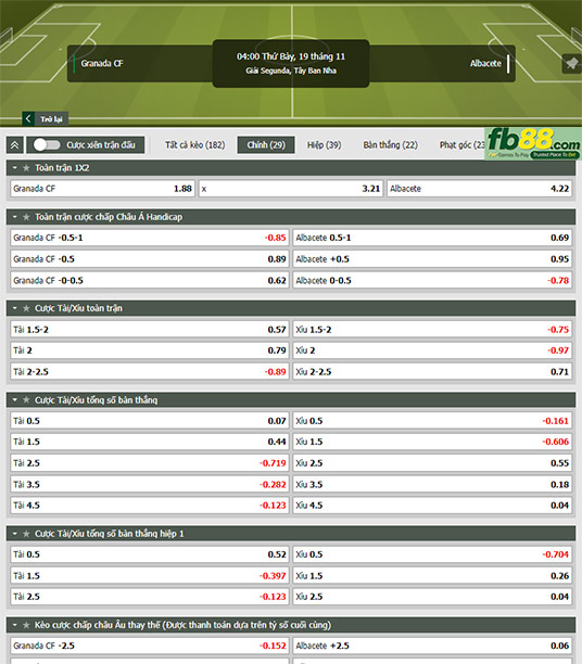 Fb88 tỷ lệ kèo trận đấu Granada vs Albacete