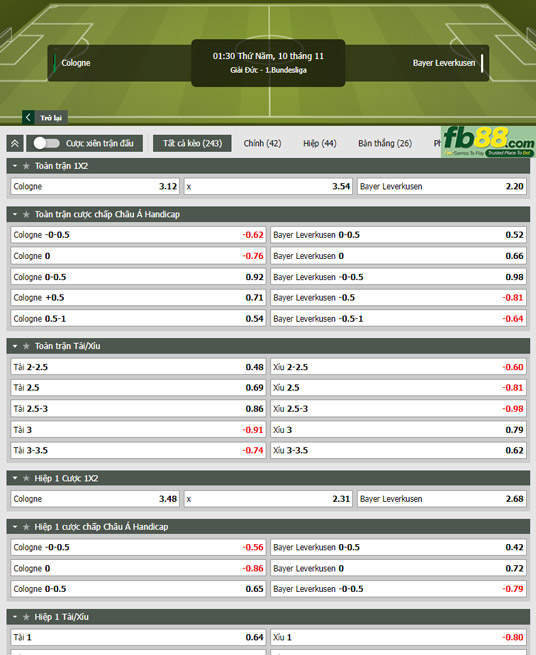Fb88 tỷ lệ kèo trận đấu Koln vs Leverkusen