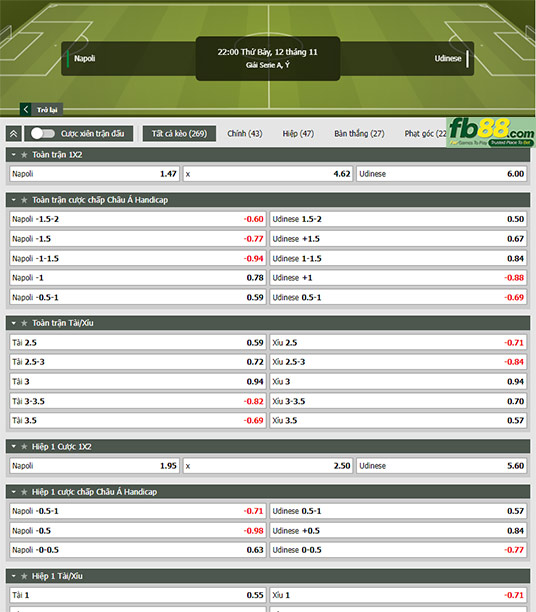 Fb88 tỷ lệ kèo trận đấu Napoli vs Udinese