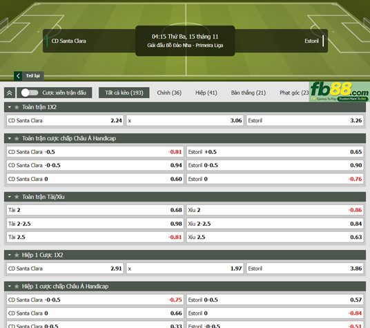 Fb88 tỷ lệ kèo trận đấu Santa Clara vs Estoril Praia