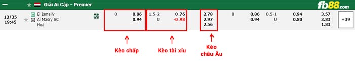 fb88-bảng kèo trận đấu El Ismaily vs Al Masry