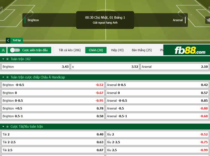 fb88-chi tiết kèo trận đấu Brighton vs Arsenal