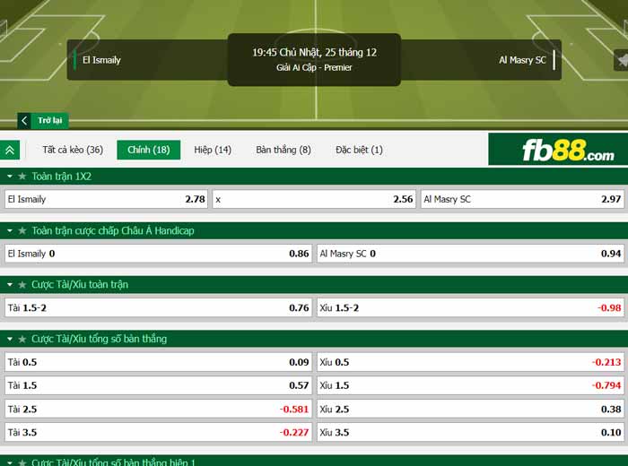 fb88-chi tiết kèo trận đấu El Ismaily vs Al Masry