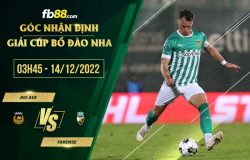 fb88-soi kèo Rio Ave vs Farense