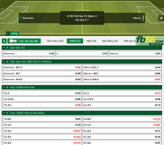 Fb88 tỷ lệ kèo trận đấu Benevento vs Palermo