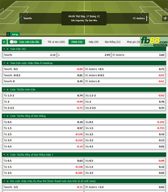 Fb88 tỷ lệ kèo trận đấu Tenerife vs Andorra