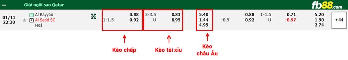 fb88-bảng kèo trận đấu Al Rayyan vs Al-Sadd
