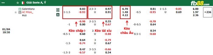 fb88-bảng kèo trận đấu Cremonese vs Juventus