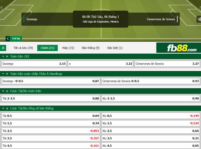 fb88-chi tiết kèo trận đấu Alacranes Durango vs Cimarrones Sonora