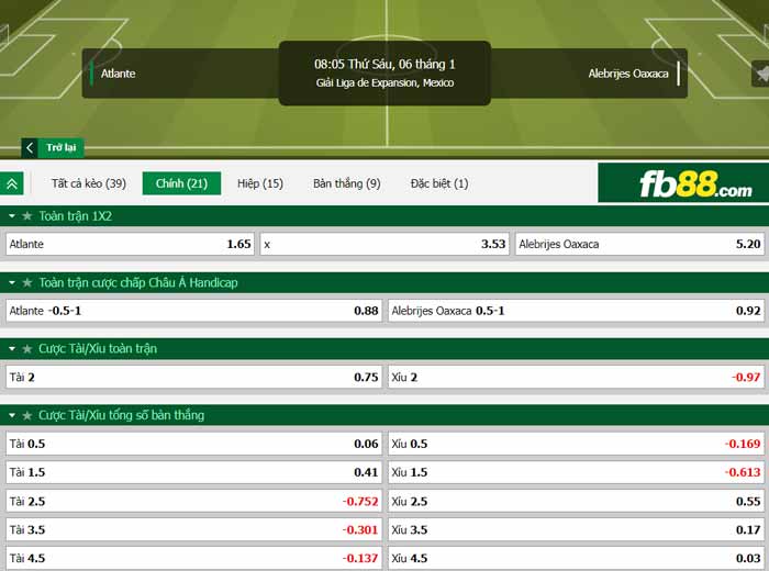 fb88-chi tiết kèo trận đấu Atlante vs Alebrijes Oaxaca