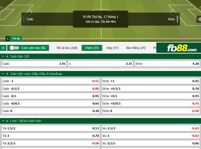 fb88-chi tiết kèo trận đấu Cadiz vs Elche