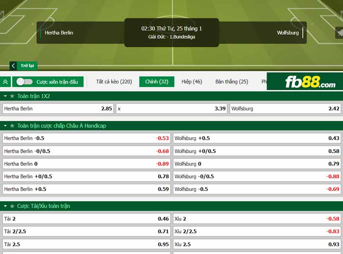 fb88-chi tiết kèo trận đấu Hertha Berlin vs Wolfsburg